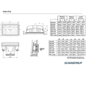 Scanstrut Scanpod Helm SPH-15-W Mounting Pod