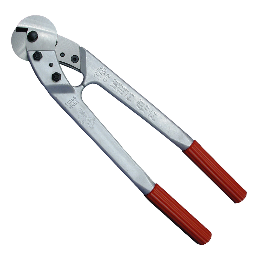 Cable Cutters