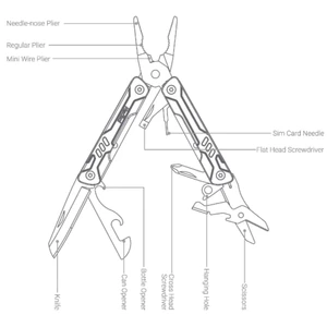 NexTool Mini Sailor Multitool (Pliers) 