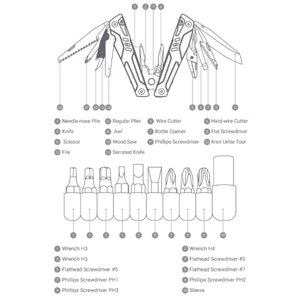 NexTool Sailor Pro Multitool Pliers