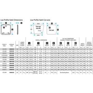 Lewmar Low Profile Hatches 