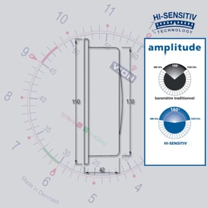 Vion Stainless Steel Open-Faced Barometer 150mm 