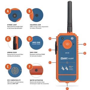 MRT Alert AIS DSC Man Overboard Beacon