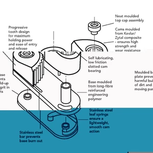 Barton K Cam Maxi Cleat