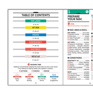 Safetics Sailors Checklist 