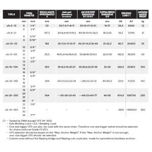 Ultra Marine Stainless Steel Flip Swivel