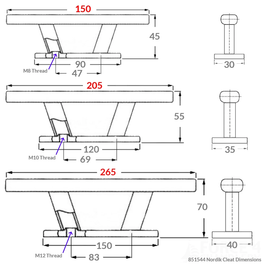 Nordik Cleat Stainless Steel