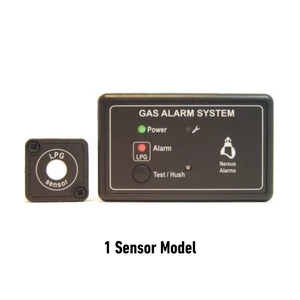 Nereus Gas Alarms 