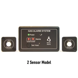 Nereus Gas Alarms 