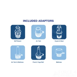 Windward Rechargeable Compact High Pressure Electric Inflator 