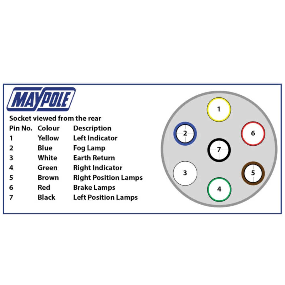 12V Aluminium 7 Pin Plug