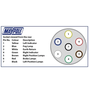 Maypole 12V Aluminium 7 Pin Plug 