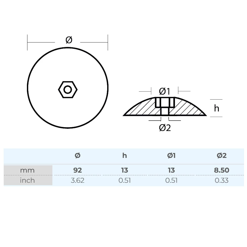 Zinc Disc Anode (pair) for Rudder 92mm