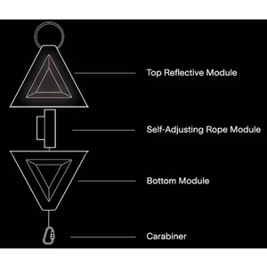 VisionAnchor Smart Anchoring System