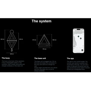 VisionAnchor Smart Anchoring System