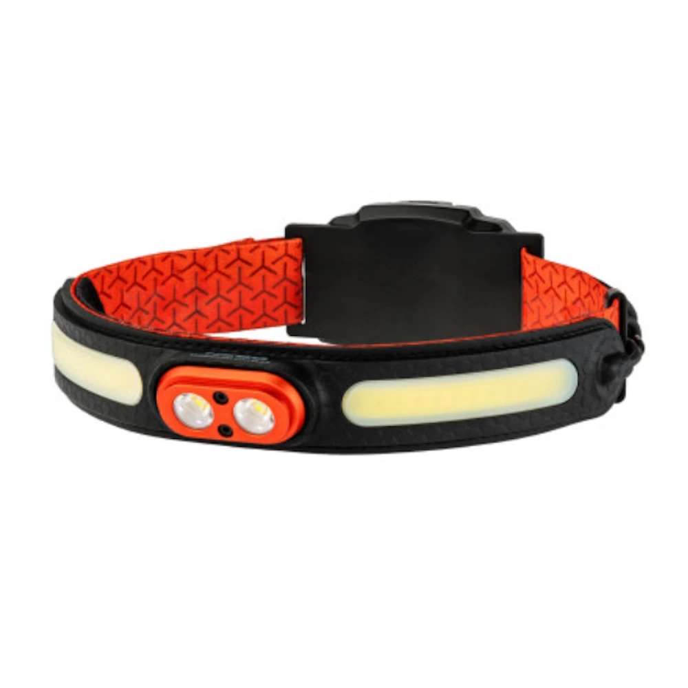 Nebo Curvbeam 600 Flex Headlamp 