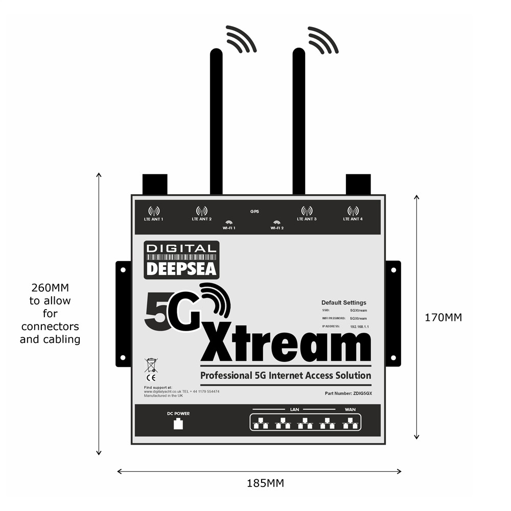 5G Xtream Internet Access System 