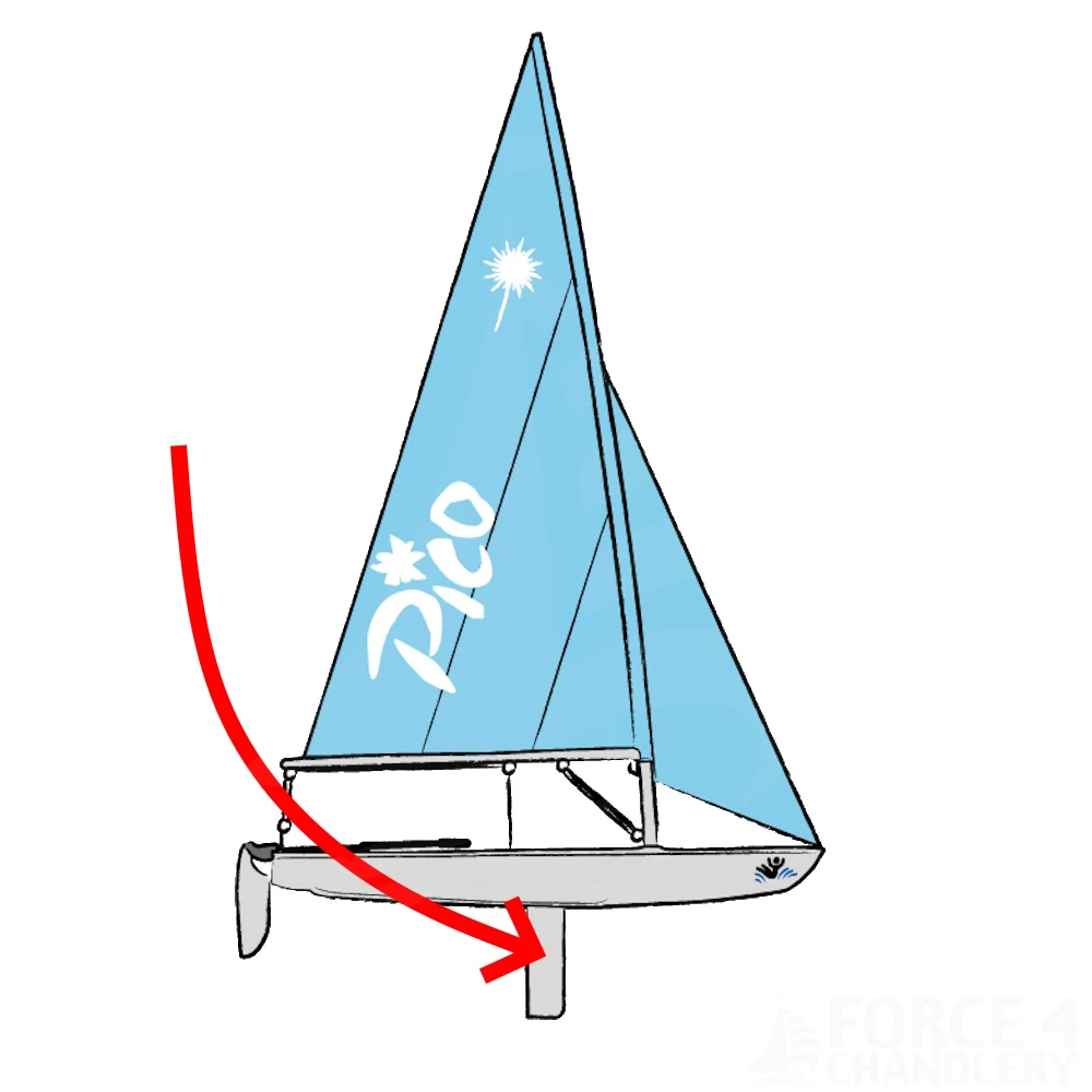 Force 4 Laser Pico Daggerboard