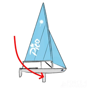 Force 4 Laser Pico Daggerboard