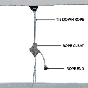 Oceansouth Semi Fitted Centre Console Boat Cover 