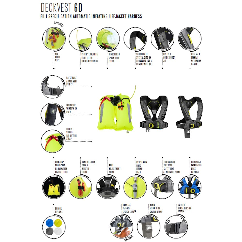 Deckvest 6D 170N with fitted HRS System 