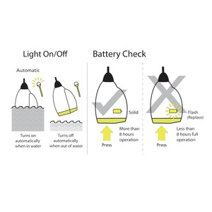 Pylon Life Jacket Light 
