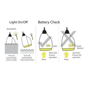 Spinlock Pylon Life Jacket Light 