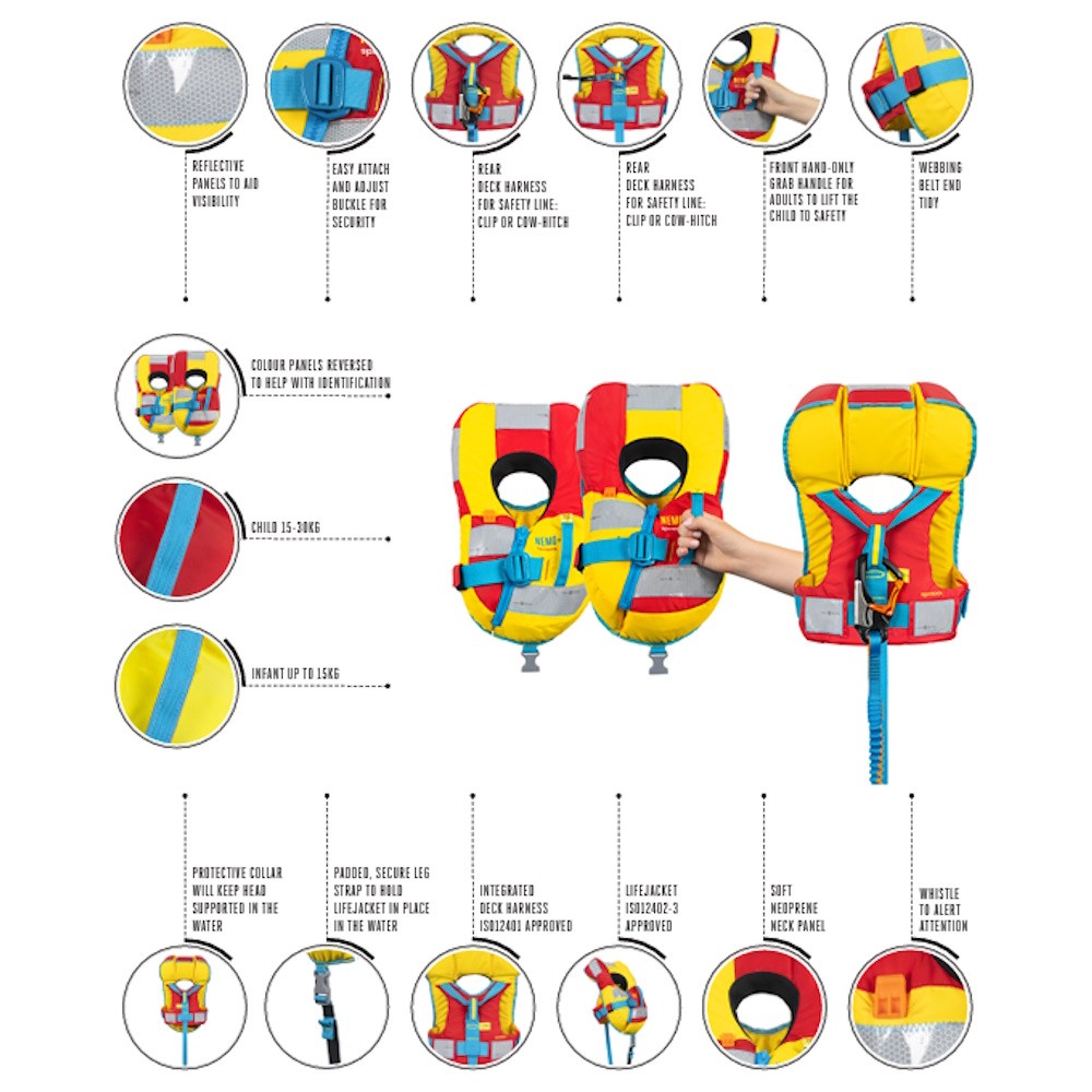 Deckvest Nemo+ Lifejacket with Harness 