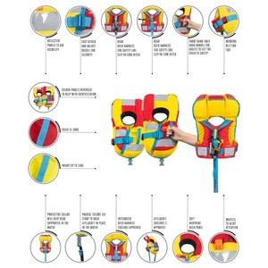 Deckvest Nemo+ Lifejacket with Harness 