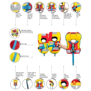Spinlock Deckvest Nemo+ Lifejacket with Harness