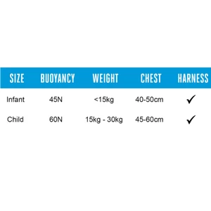 Spinlock Deckvest Nemo+ Lifejacket with Harness