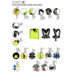 Deckvest 6D 275N Black 