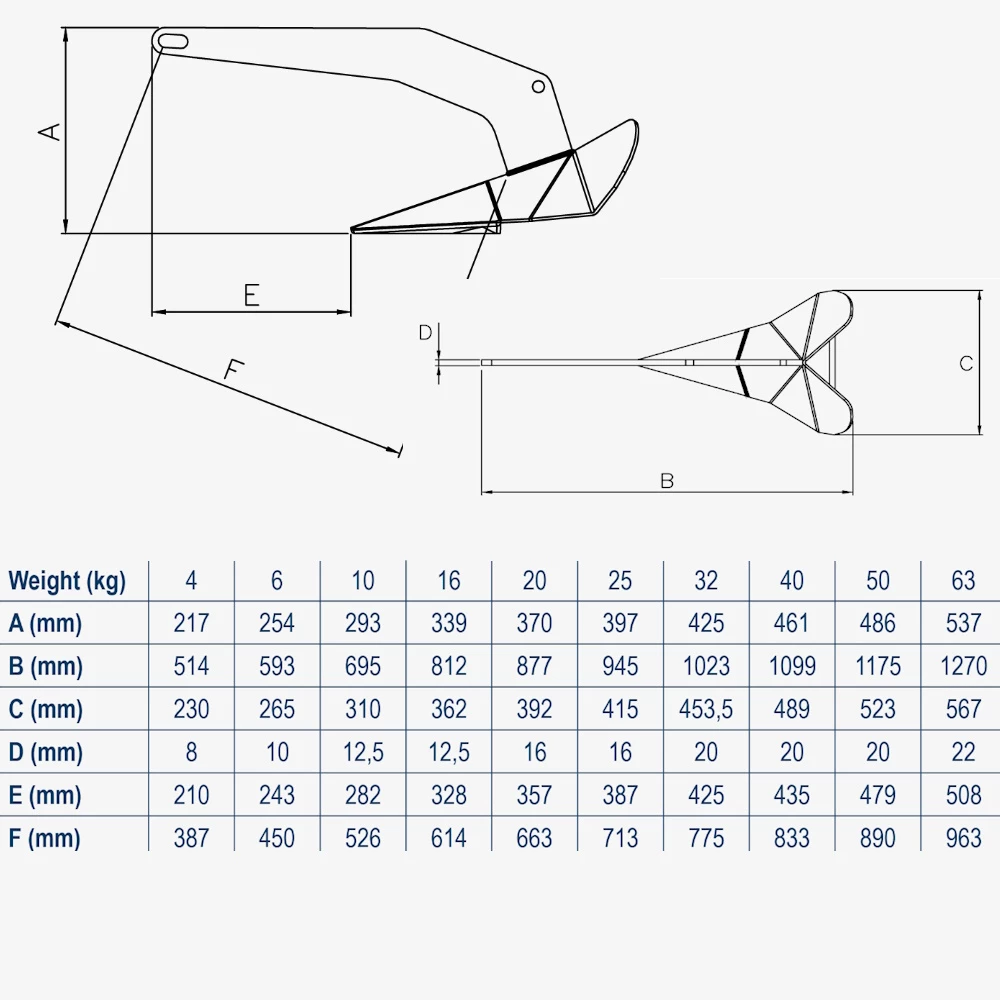 ALPHA Anchor Galvanised