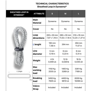 EasySea Dyneema Sheathed Loop 