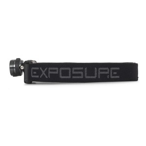 HT Raw Headtorch 