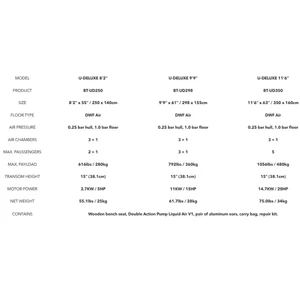 Aqua Marina Deluxe Yacht Tender 