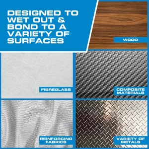 WEST SYSTEM® 101 Mini Repair Pack 