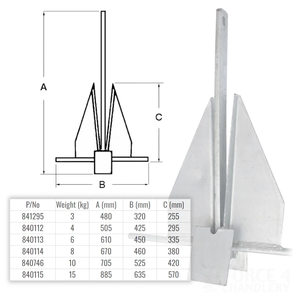 Danforth Style Anchor