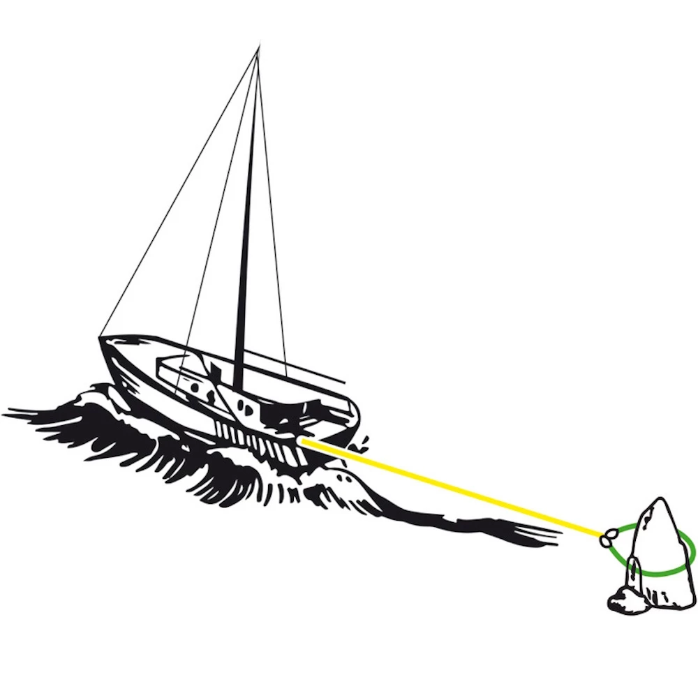 Shoreline Securing Straps