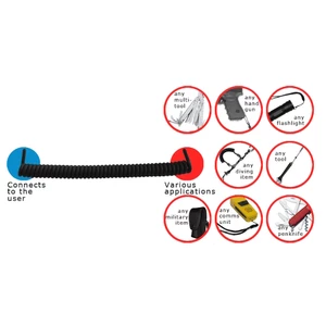 Spiroll Kevlar Lanyard with Snap Clip & Carabiner