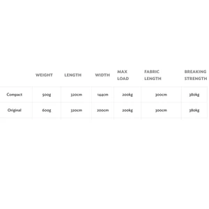 Ticket to the Moon Parachute Hammock 