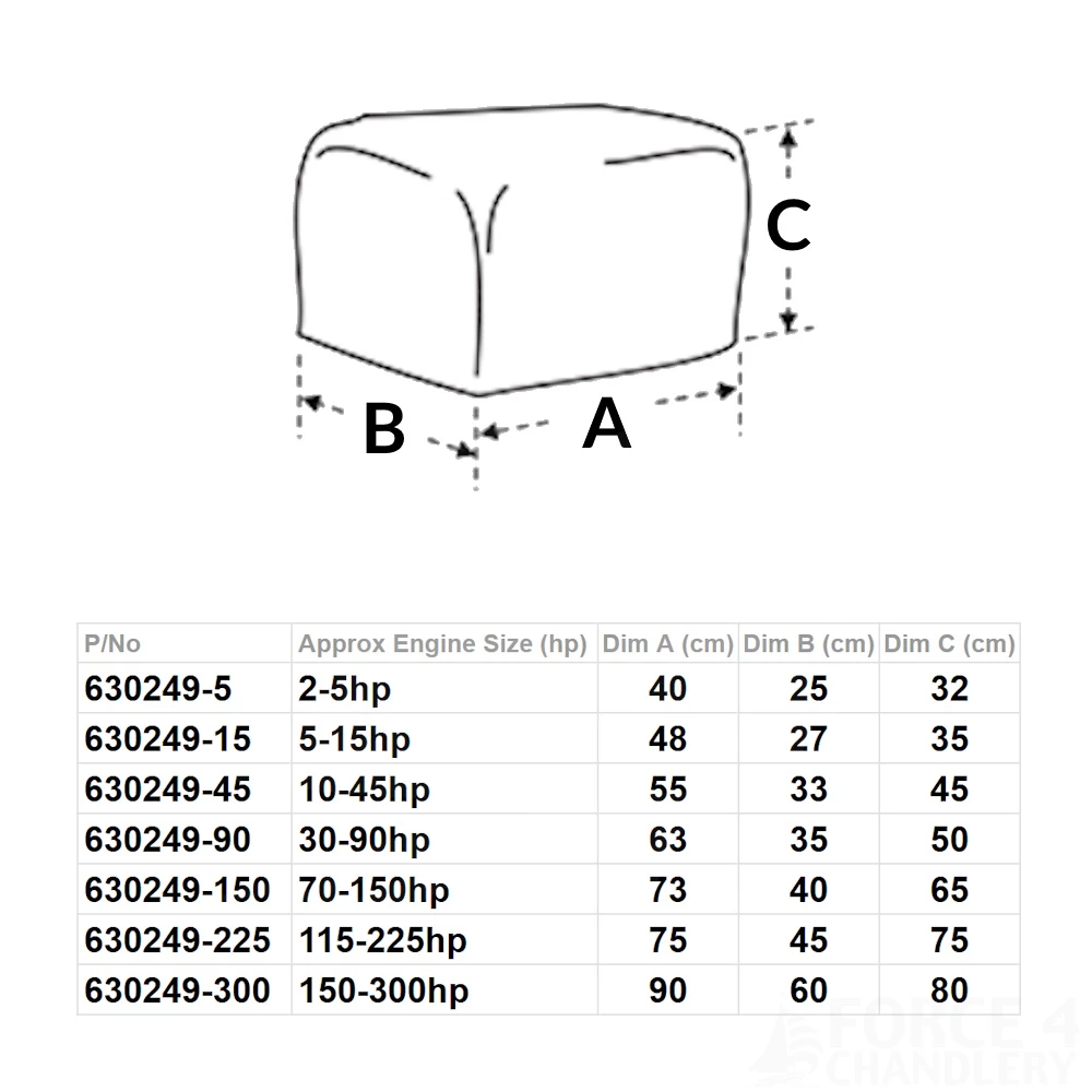 Outboard Motor Covers