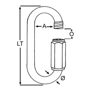Force 4 Stainless Steel Rapide Link - Standard 