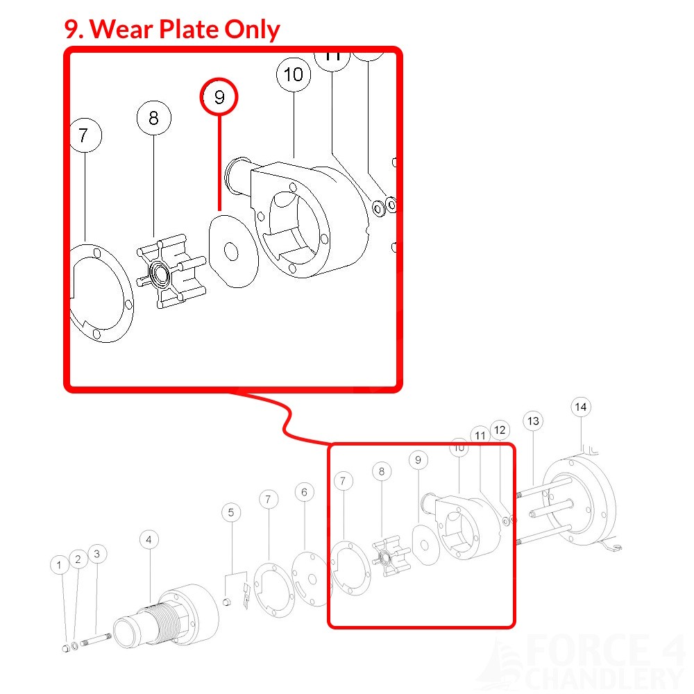 Macerator Pump Wear Plate for 18590 Series Pumps