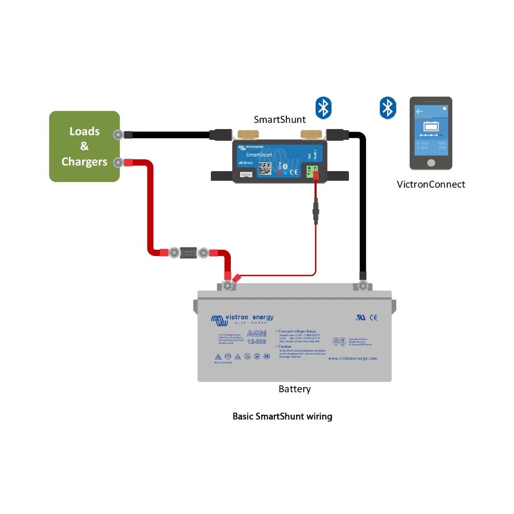 SmartShunt 500A/50mV