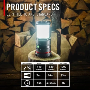 Coast EAL30R Rechargeable Lantern