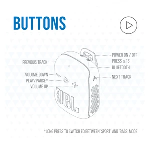 JBL WIND3S Portable Mobility Bluetooth Speaker With Clip and Tube Bracket