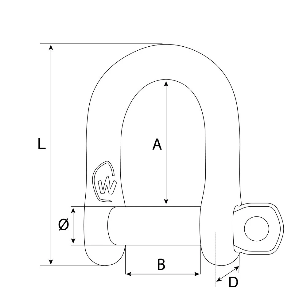 HR (High Resistance) D Shackle