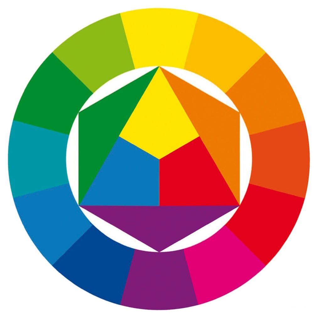 Pigment for Neutral Gel Coat Filler