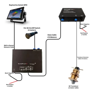 Echopilot FLS3D 30 Degree Forward Looking Sonar 